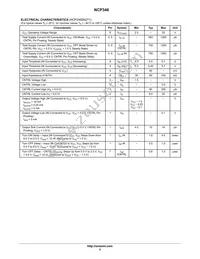 NCP346SN2T1G Datasheet Page 5