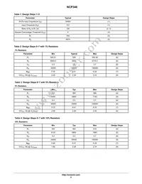 NCP346SN2T1G Datasheet Page 9