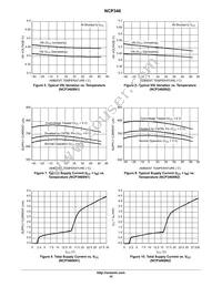 NCP346SN2T1G Datasheet Page 10