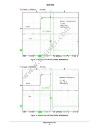 NCP346SN2T1G Datasheet Page 12