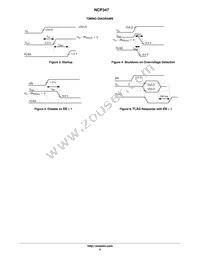 NCP347MTAITBG Datasheet Page 5