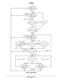 NCP347MTAITBG Datasheet Page 9