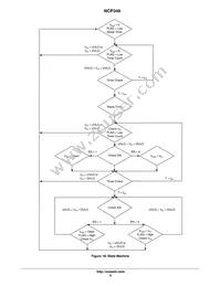 NCP349MNBGTBG Datasheet Page 9