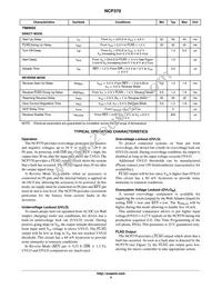 NCP370MUAITXG Datasheet Page 5