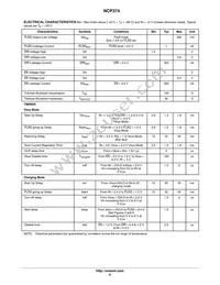 NCP374MU075TXG Datasheet Page 6