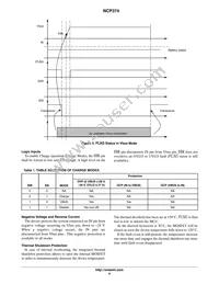NCP374MU075TXG Datasheet Page 9