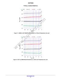 NCP3902FCCTBG Datasheet Page 15