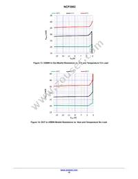 NCP3902FCCTBG Datasheet Page 16