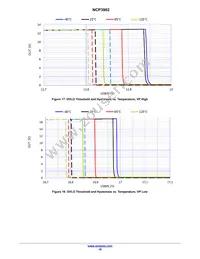 NCP3902FCCTBG Datasheet Page 18