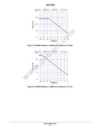 NCP3902FCCTBG Datasheet Page 19