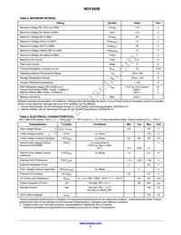 NCP392BRFCCT1G Datasheet Page 4
