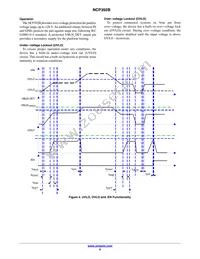 NCP392BRFCCT1G Datasheet Page 6