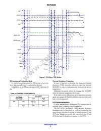 NCP392BRFCCT1G Datasheet Page 8