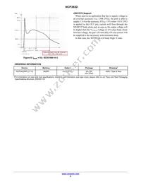 NCP392DRFCCT1G Datasheet Page 9