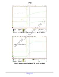 NCP398FCCT1G Datasheet Page 7