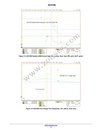 NCP398FCCT1G Datasheet Page 9