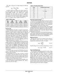 NCP4200MNR2G Datasheet Page 15