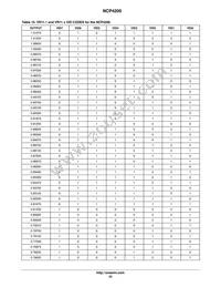 NCP4200MNR2G Datasheet Page 23