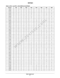 NCP4201MNR2G Datasheet Page 21