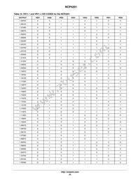 NCP4201MNR2G Datasheet Page 22