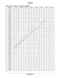 NCP4201MNR2G Datasheet Page 23