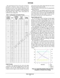 NCP4208MNR2G Datasheet Page 15