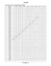 NCP4208MNR2G Datasheet Page 20