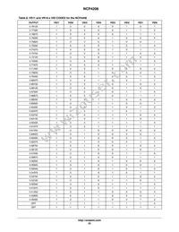 NCP4208MNR2G Datasheet Page 22