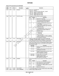 NCP4208MNR2G Datasheet Page 23