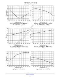 NCP4304AMNTWG Datasheet Page 9