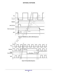 NCP4304AMNTWG Datasheet Page 22