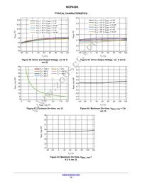 NCP4305QDR2G Datasheet Page 14