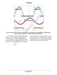 NCP43080DMNTWG Datasheet Page 18