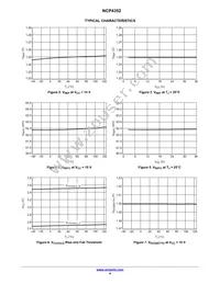 NCP4352SNT1G Datasheet Page 4