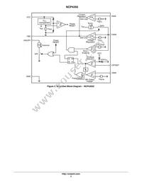 NCP4355ADR2G Datasheet Page 3