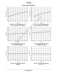 NCP4355ADR2G Datasheet Page 8
