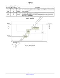 NCP439FCT2G Datasheet Page 2