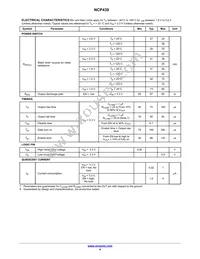 NCP439FCT2G Datasheet Page 4