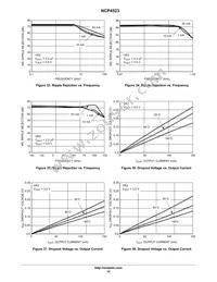 NCP4523G3T1G Datasheet Page 14