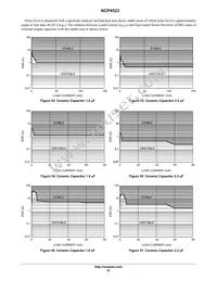 NCP4523G3T1G Datasheet Page 21