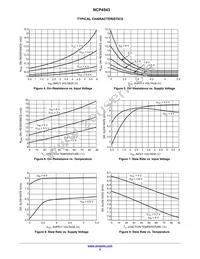 NCP4543IMN5RG-A Datasheet Page 5