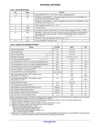 NCP45525IMNTWG-L Datasheet Page 2