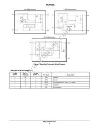 NCP4586DSN28T1G Datasheet Page 2