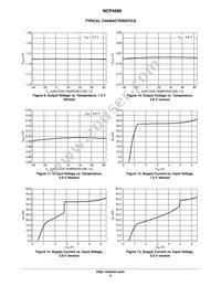 NCP4586DSN28T1G Datasheet Page 6