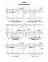 NCP4626HSN050T1G Datasheet Page 7