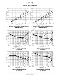 NCP4632DDTADJT5G Datasheet Page 6