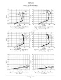 NCP4640H080T1G Datasheet Page 5