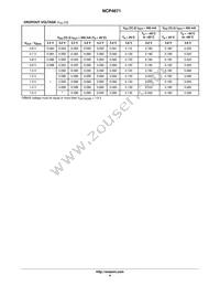 NCP4671DSN13T1G Datasheet Page 4