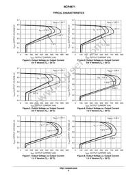 NCP4671DSN13T1G Datasheet Page 5