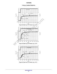 NCP4683DMU09TCG Datasheet Page 15